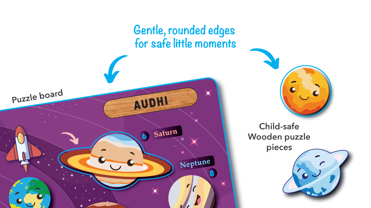 Rounded Edges